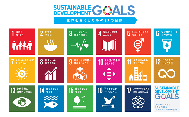 SDGs